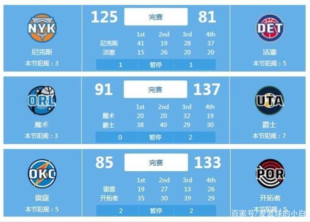 是一串数字