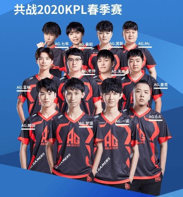 从整体上看