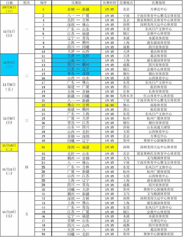 往往取決於 往往取決於