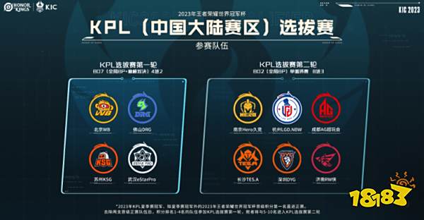 展望未来 展望未来