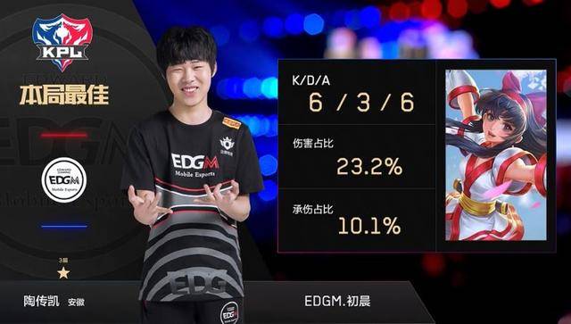 如何平衡经 如何平衡经