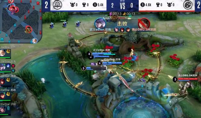 稳定性是比 稳定性是比