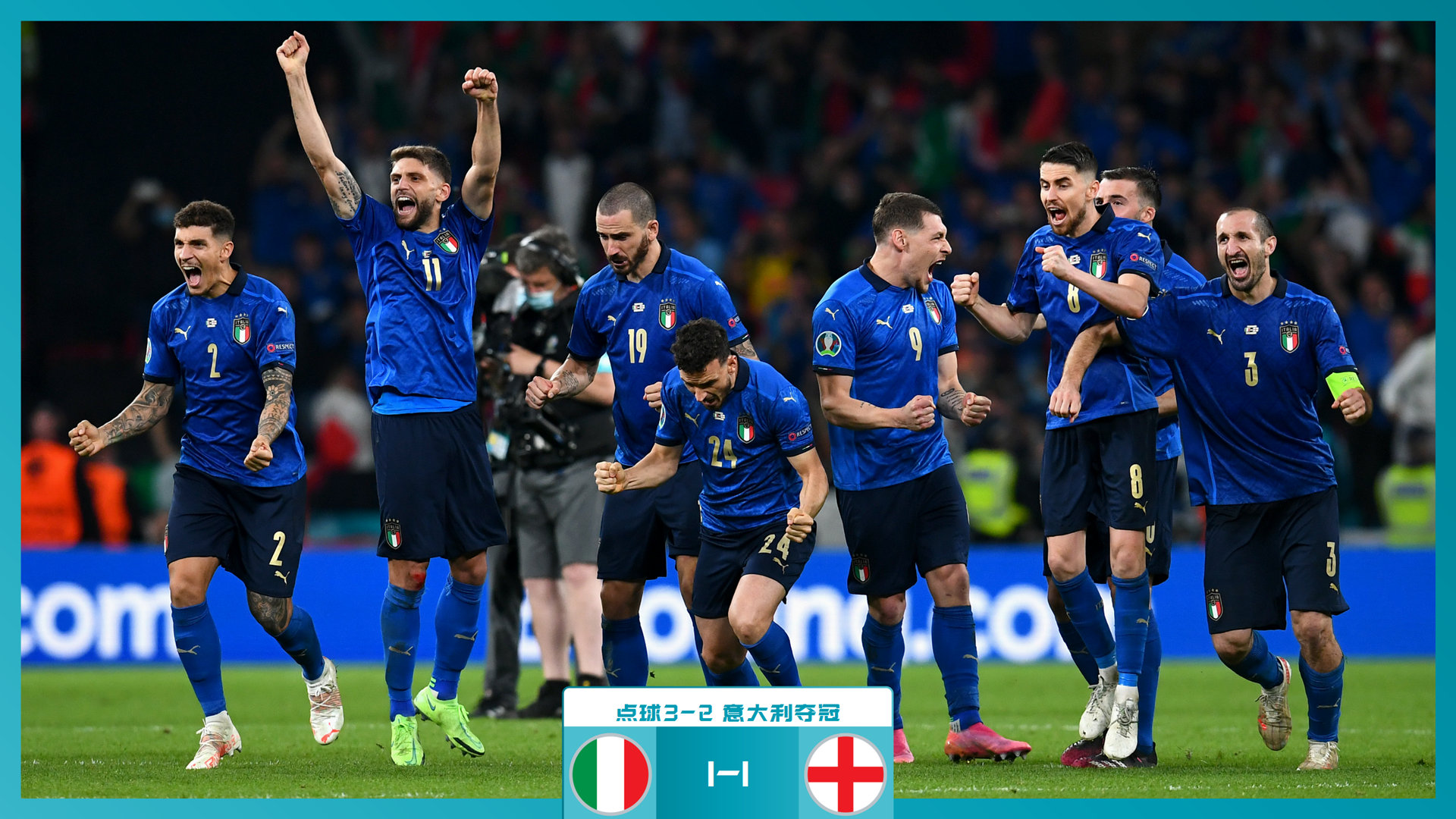 期望的投资 期望的投资