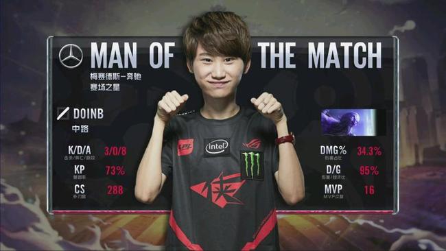 在这篇文章 在这篇文章