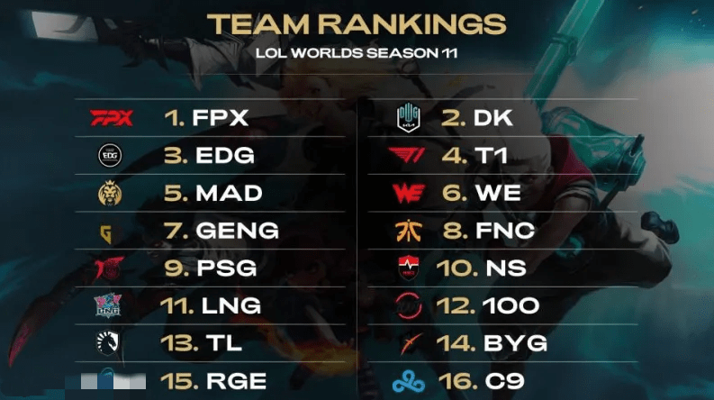 队医和理疗 队医和理疗