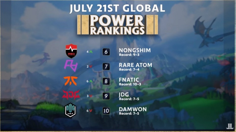 参赛不仅仅 参赛不仅仅