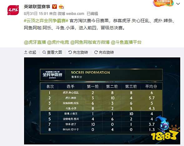 能量分配 能量分配