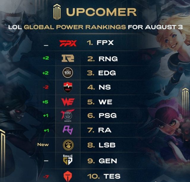 团队以里程 团队以里程